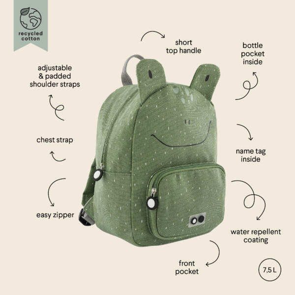 Rucksack - Mr. Frog – Bild 2
