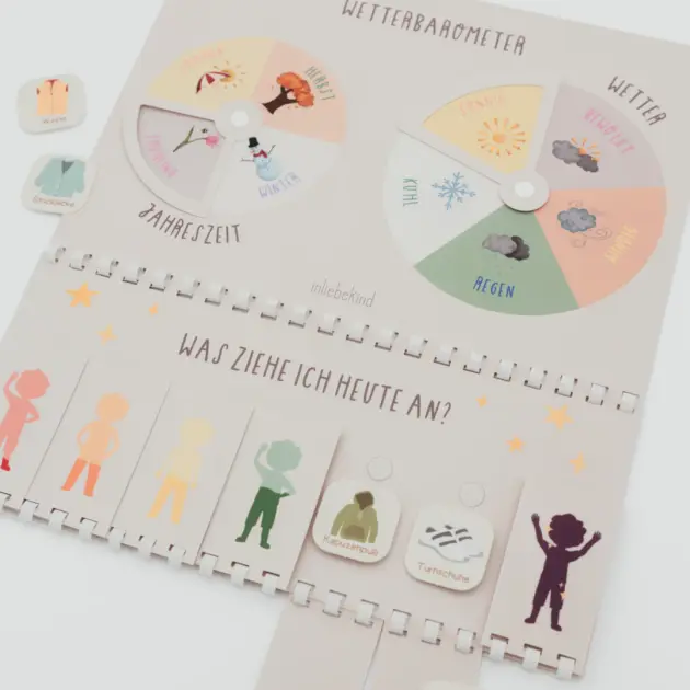 Inliebekind Anziehplaner für Kinder inkl. Symbole