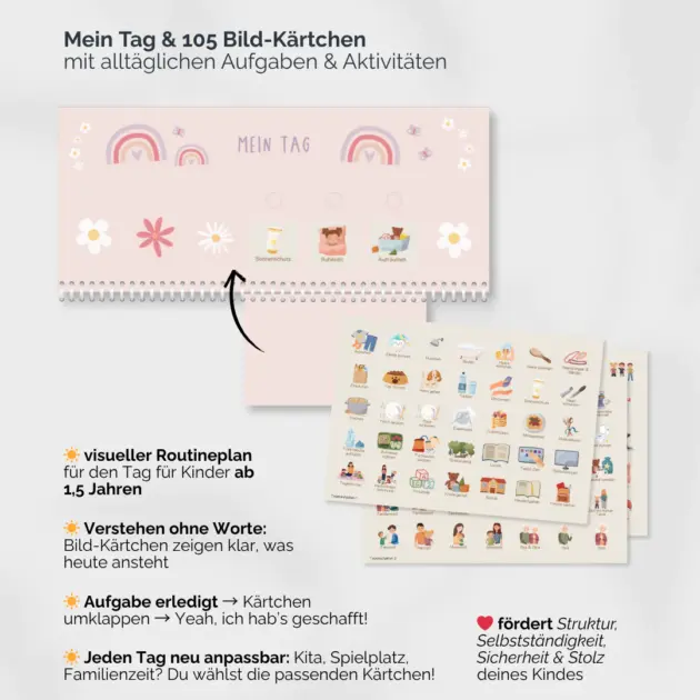 Inliebekind Tagesroutine inkl. Symbolkärtchen Regenbogen