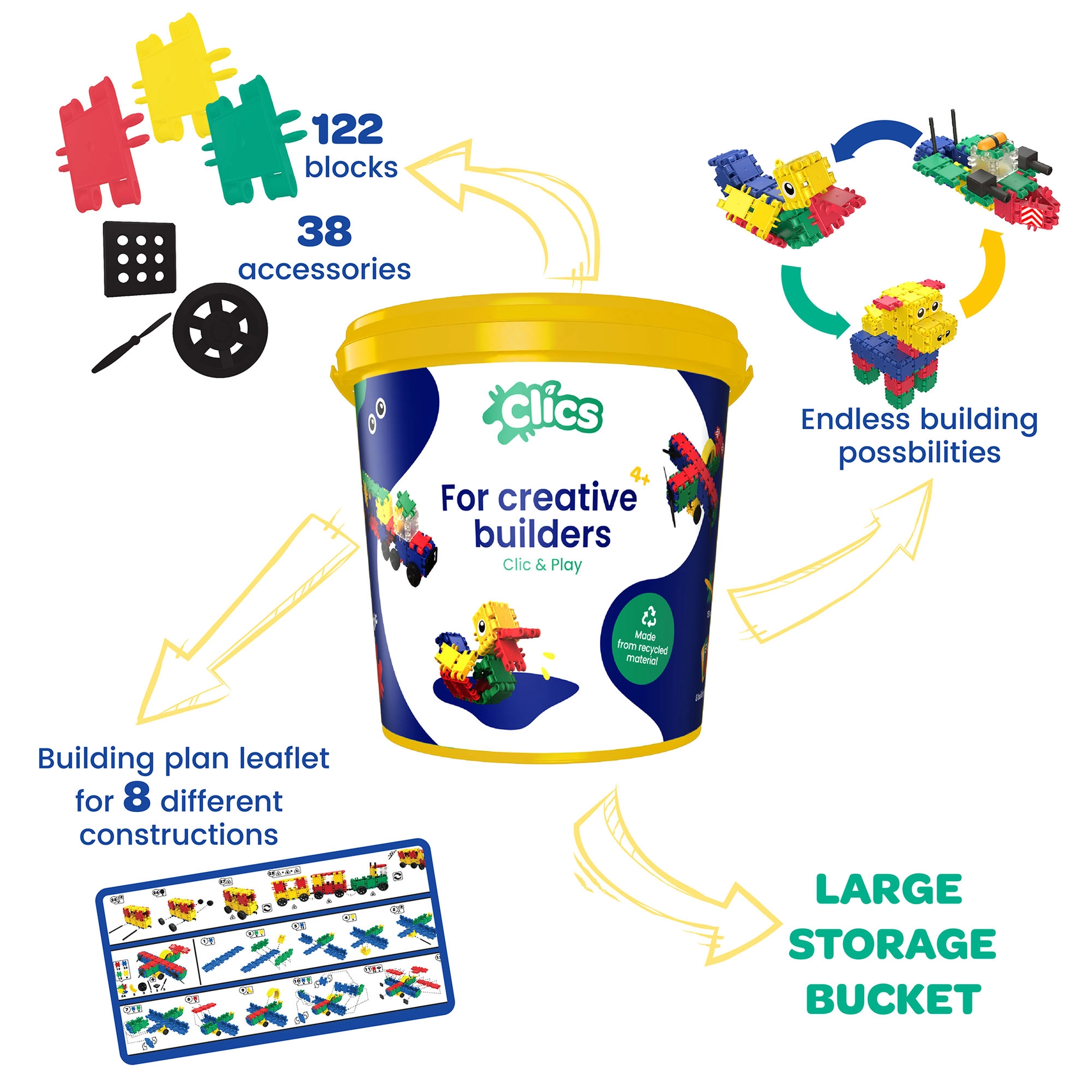 Clics Eimer 8-in-1 – aus recyceltem Material – Bild 3